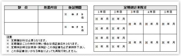 インプラント保証制度 名古屋